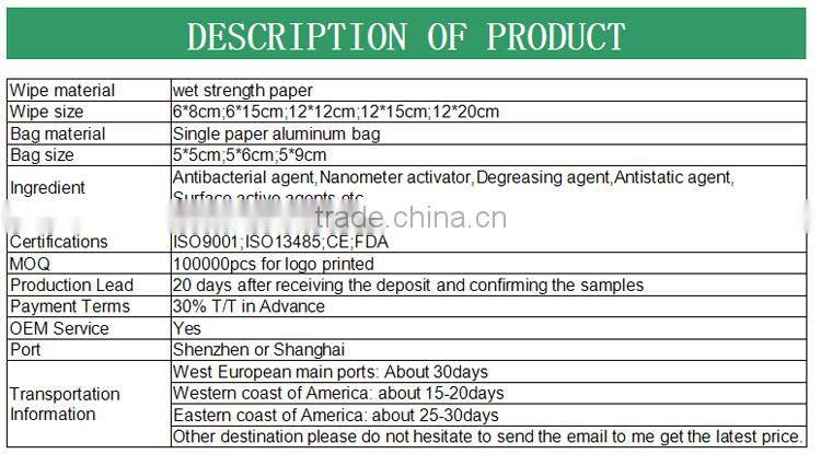 Optical lens cleaning wipes glasses cleaning tissue dry & wet screen cleaning wipes