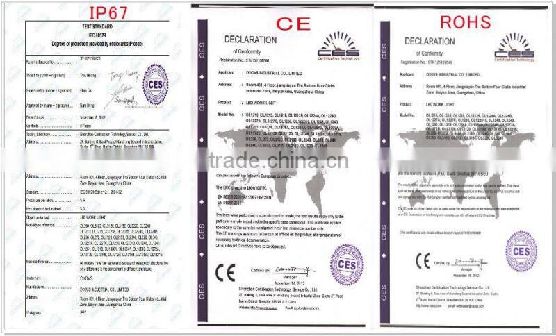 OVOVS Hot sales round car led driving work light 7inch 75w led headlight for cars