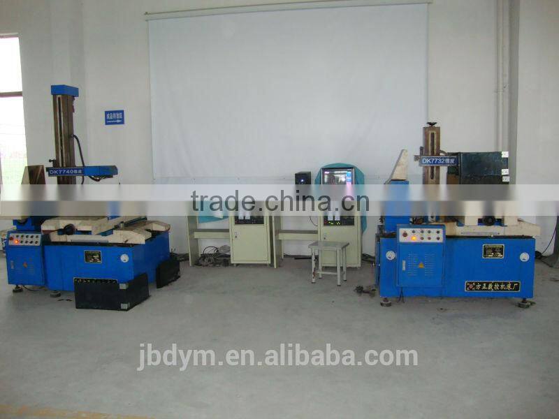 stamped sheet metal parts made in China