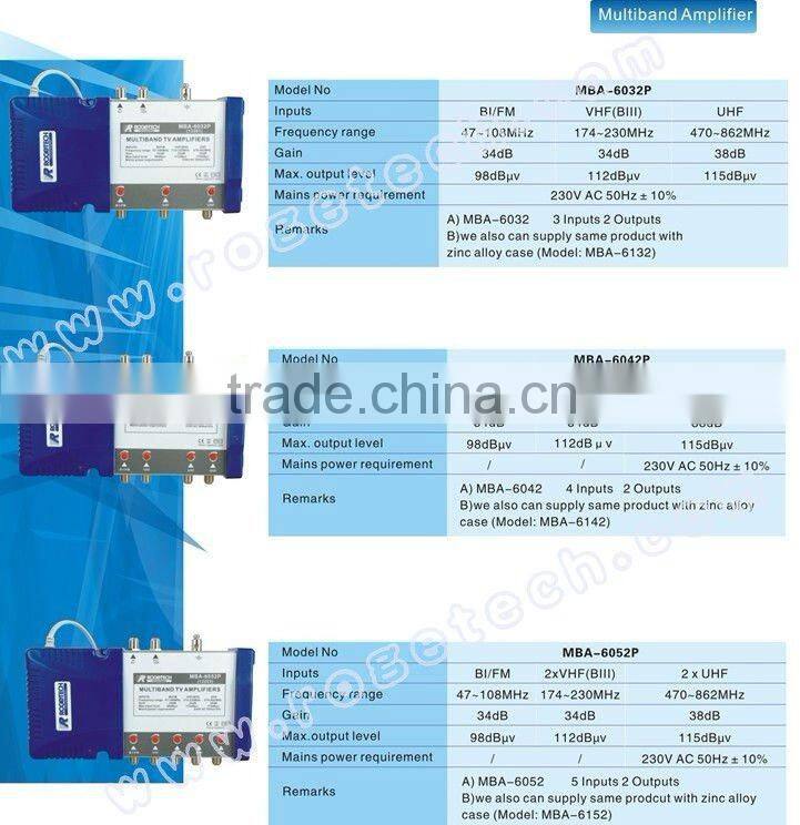 Built-into power supply satellite multiband amplifier (MBA-6042P)