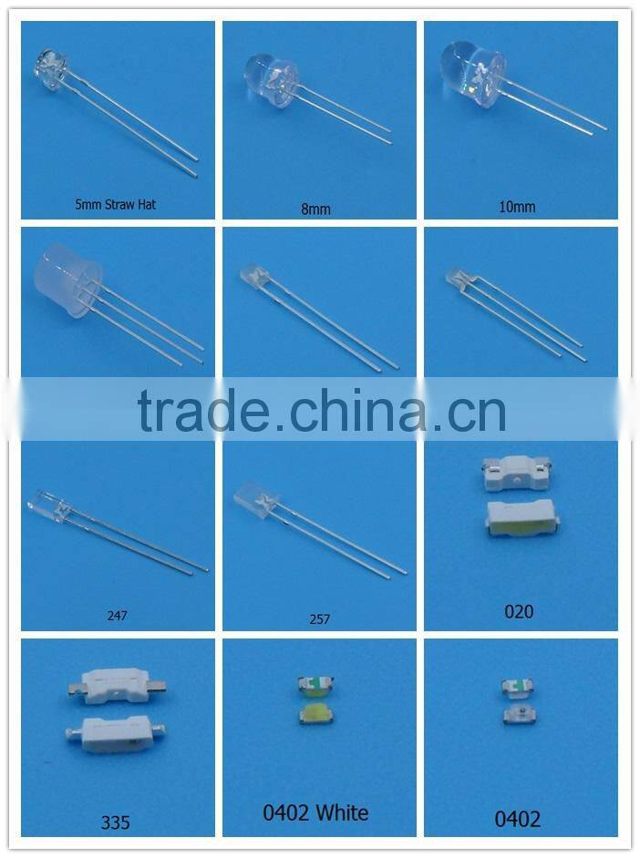 ALLIGHT PMMA decoration Acrylic low power led panel