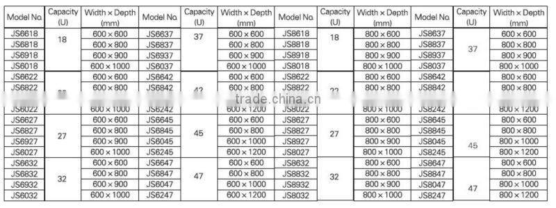 19" 32U JS Server Network Cabinet with acrylic door