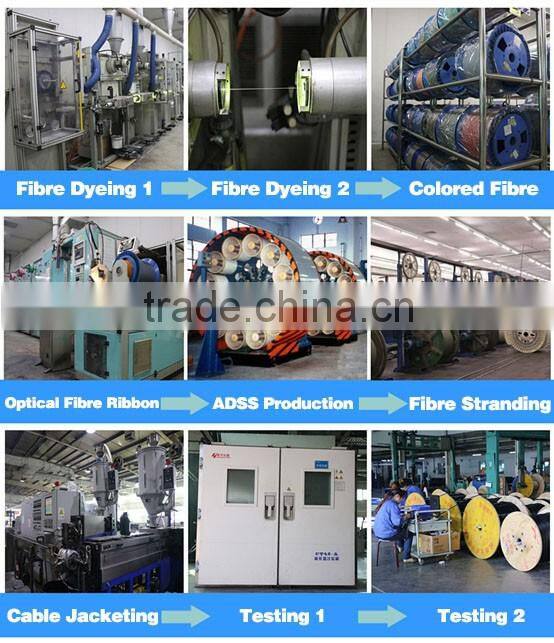 FTTH cable GJYXCH/GJYFCH figure 8 outdoor single/multi mode optical fiber cable