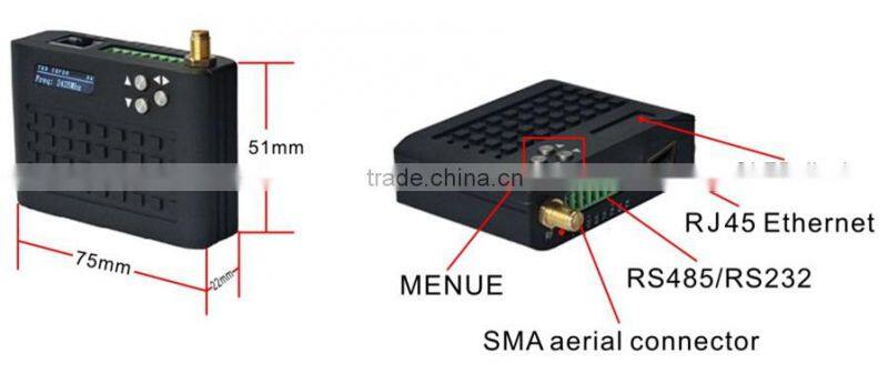 Lightbridge 2.4ghz wireless digital video&data downlink/Uplink kits