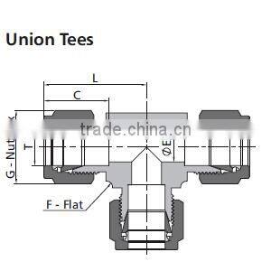 16mm double ferrule union