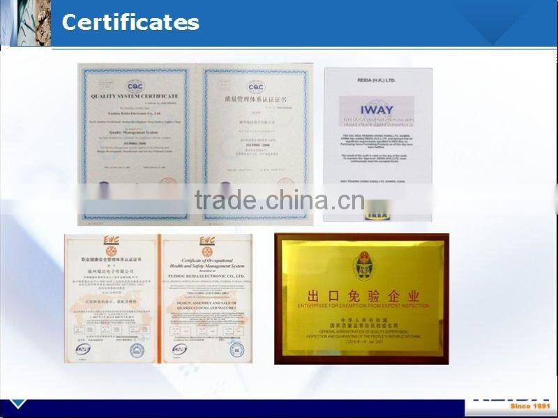 Digital Blood Pressure Meter