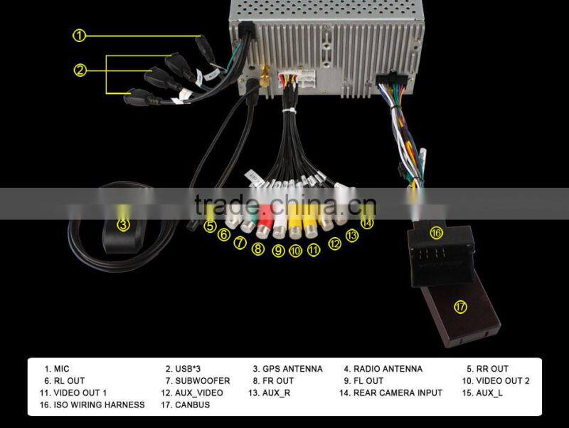 Ownice Quad core android 4.4 car video player For Benz CLS W219 2005-2006 support TV OBD wifi DAB mirror link canbus