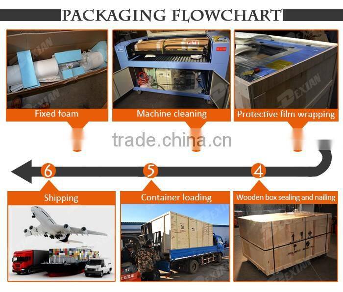 High quality and factory supply low price small laser engraving machine and cutting machine