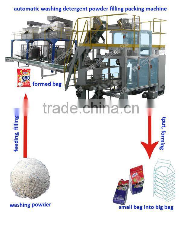 25kg automatic washing detergent powder filling packing machine