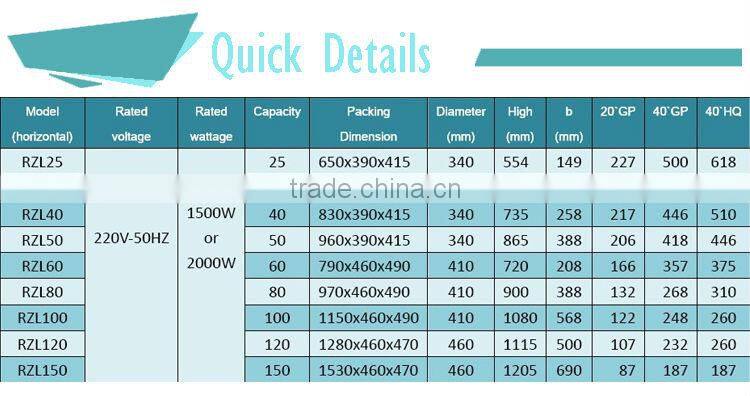 electric shower head water heaters CE