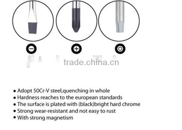 Performance Tool Screwdriver Set