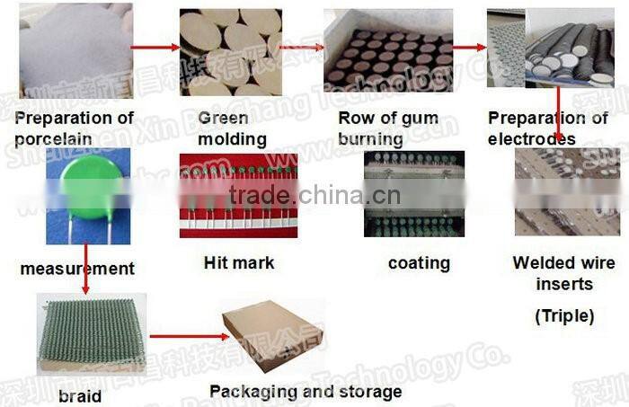 103 RN 1/8W Carbon Film Blower Motor Resistor For Renault Scenic