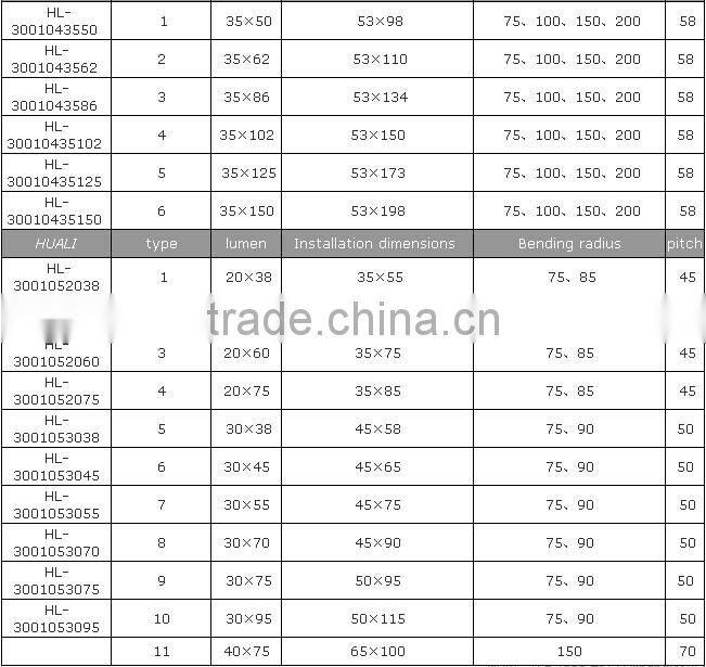 novelties wholesale china scraper drag chain hot sale for cheap price