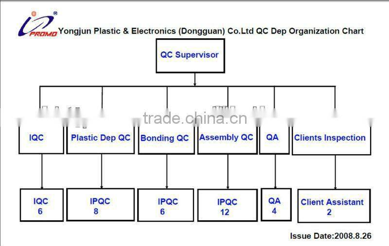 5200 Ma big capacity mobile power bank
