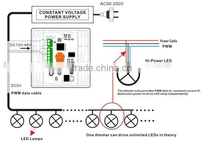IR remote 86 style wall Led Dimmers for 1w /3w high power led