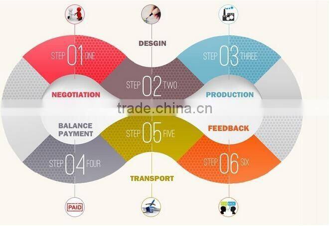 Factory directly fashion mobilephone kiosk for sale in mall.