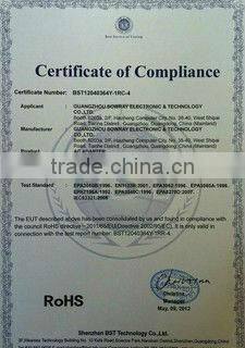 Power Adapter 12V 500MA 1000MA 1500MA 2000MA 3000MA AC Adapter