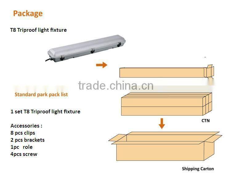 SMD2835 600mm LED tube batten Fittings,LED Industrial Tube Linear light , factory lighting fixtures 3 years warranty