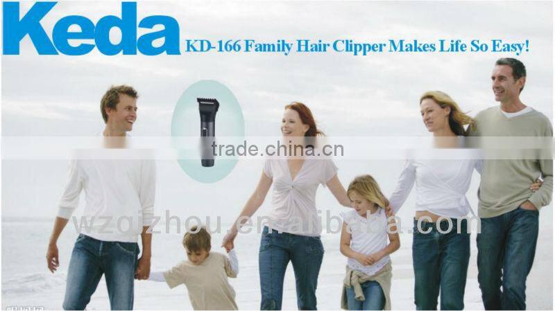 Clipper Blade Sharpener
