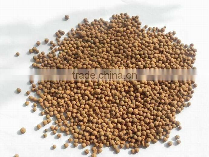 adding sand to clay soil