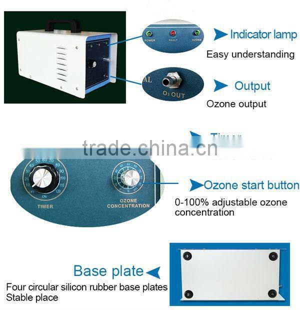 CE 2g portable ozonator for home, ozonizer O3