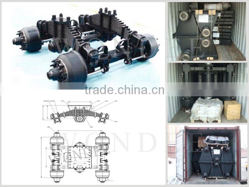 Truck parts 32T Bogie Suspension System