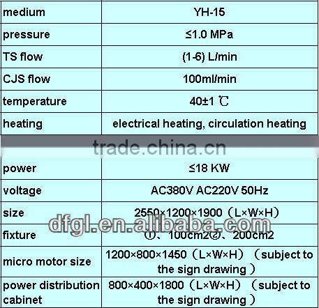 DFFILTRI test center manufacture Multipass test bench/