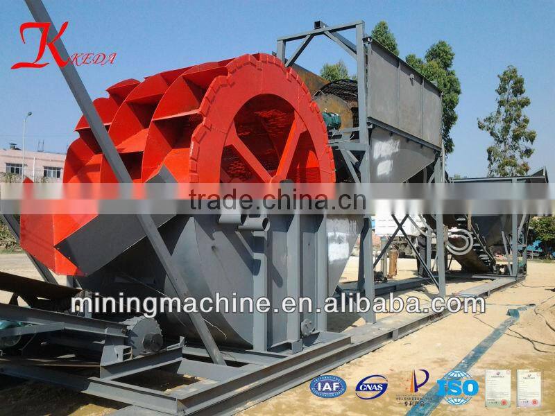 Sand Washer From China Sand Washing Plant Manufacturer