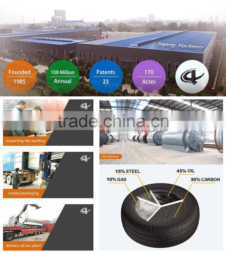 Carbon Black Recycling Machine to be N330 N660 N774/Carbon Recycled Product Equipment