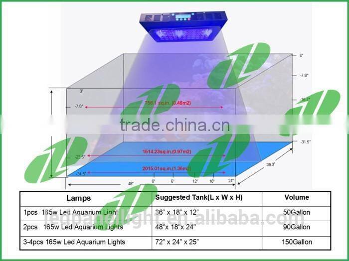 Vailable colours 265nm uv led 165w auto light DIY change colour