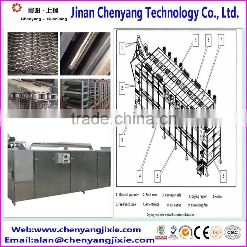 High quality low consumption of pet food production line