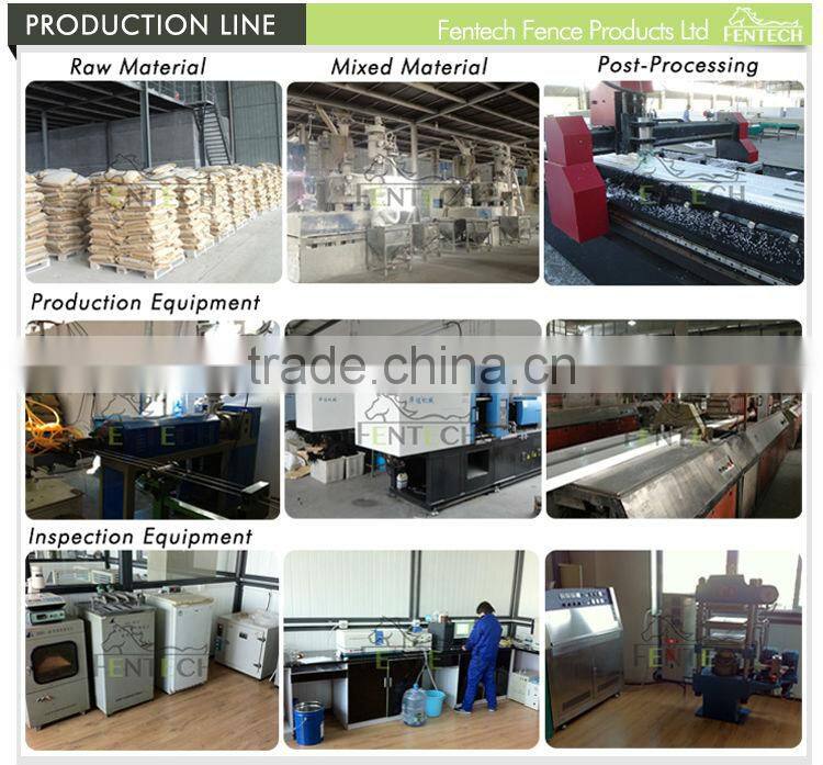 Fentech Widely Used Pvc/Vinyl/Plastic Temporary Fence