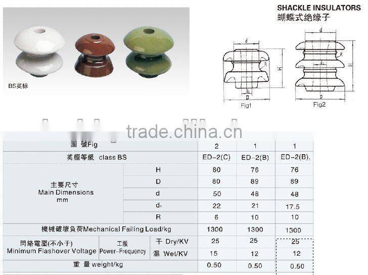 all types porcelain ceramic power line shackle insulators