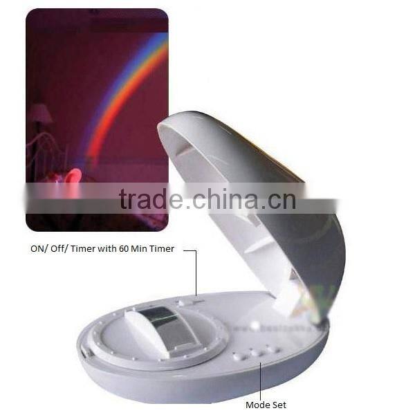 Colourful Night Light Room Decoration Egg Shaped LED Lamp Rainbow Projector