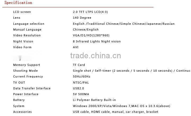 K5000 1080P IR Night 2.0inch Screen Car DVR