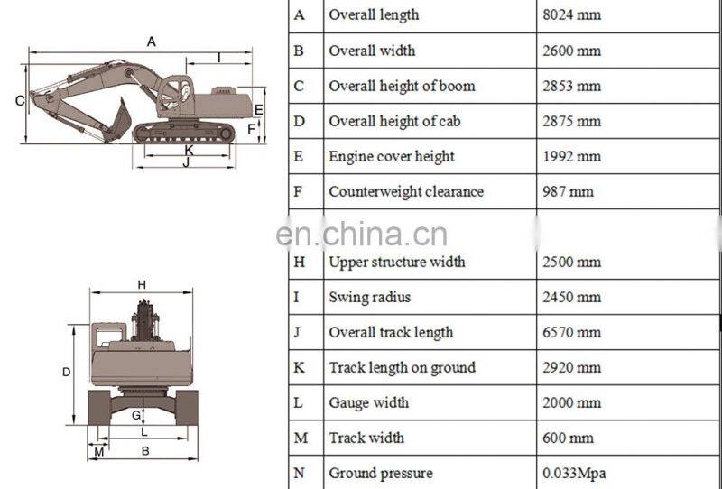 23ton Gold Digger Machine Jonyng Digging Excavator JY623E