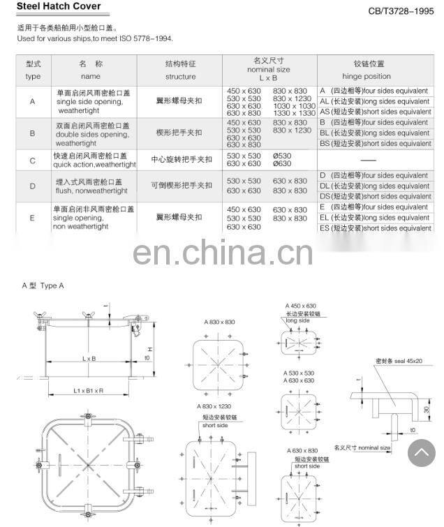 CCS Marine Custom Quick Acting Waterproof Hatch Cover