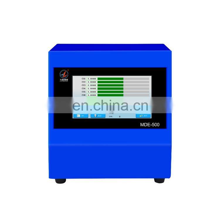 MDE-500 Programmable Electronic Micrometer