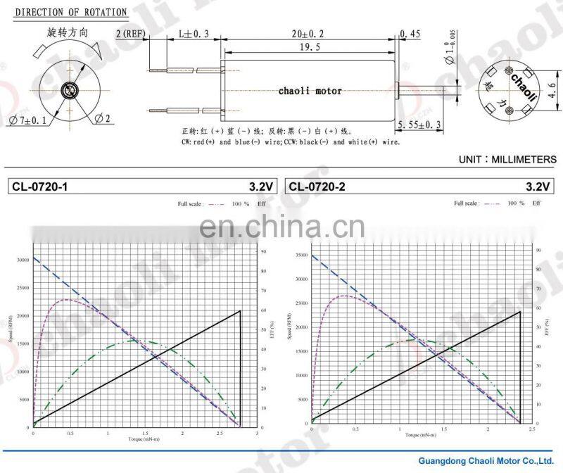coreless dc motor CL-0720, coreless dc motor 7mm