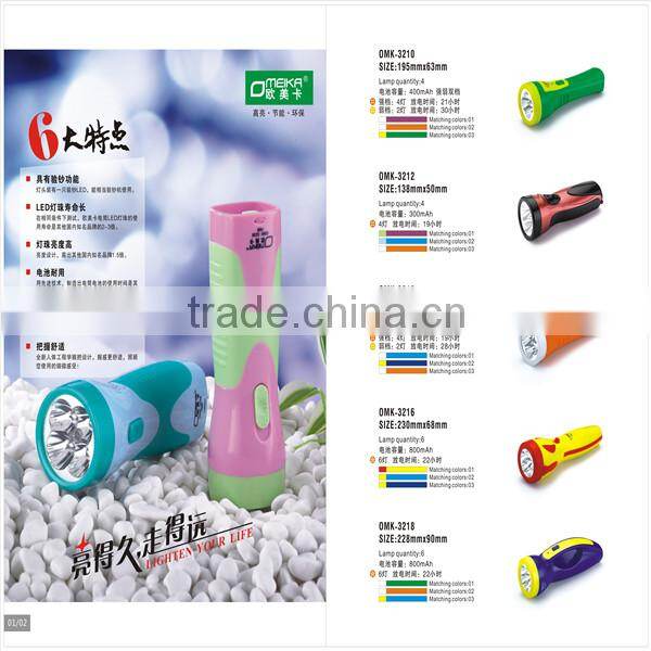 Disposable torch lighter