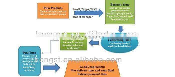 Kongst bulk sale Popular Leather USb flash disk,usb flash drives bulk cheap