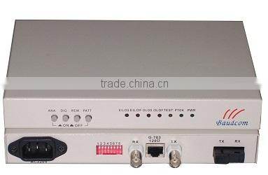 Made in china two fiber optic modem