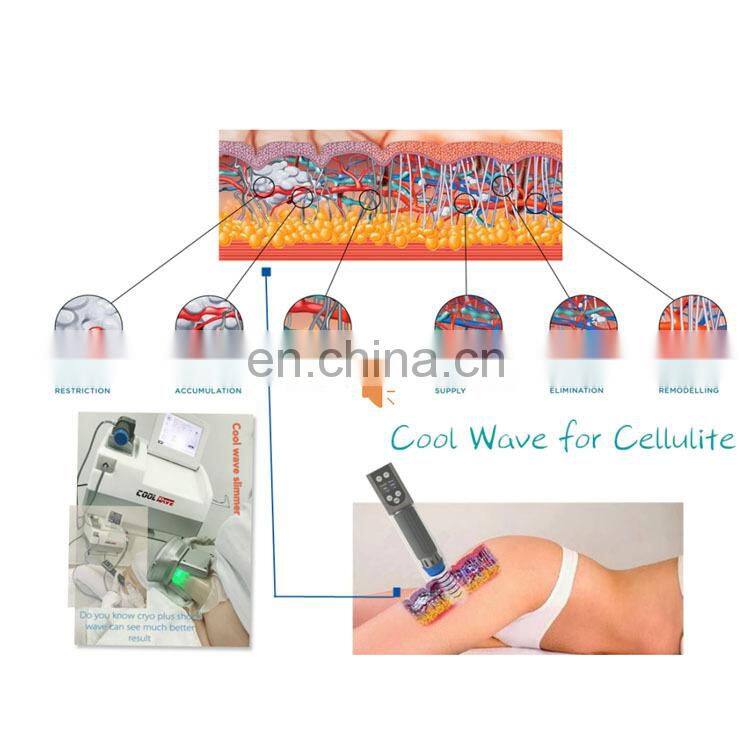 Best selling product 2021 lumbar back pain relief device erectile dysfunction machine cryo t shock machine