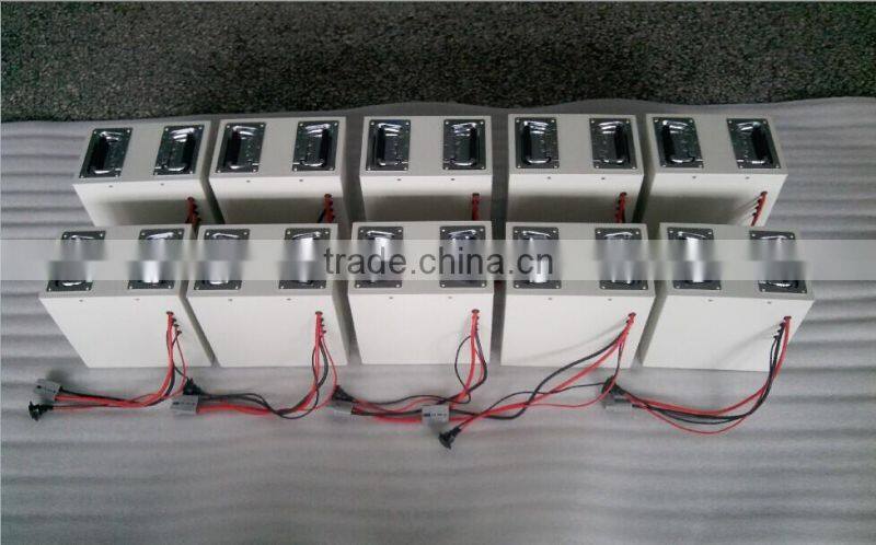 Highpower lifepo4 48v 100ah battery with 2000cycles 48v100ah lifepo4 battery pack 48v 200ah system