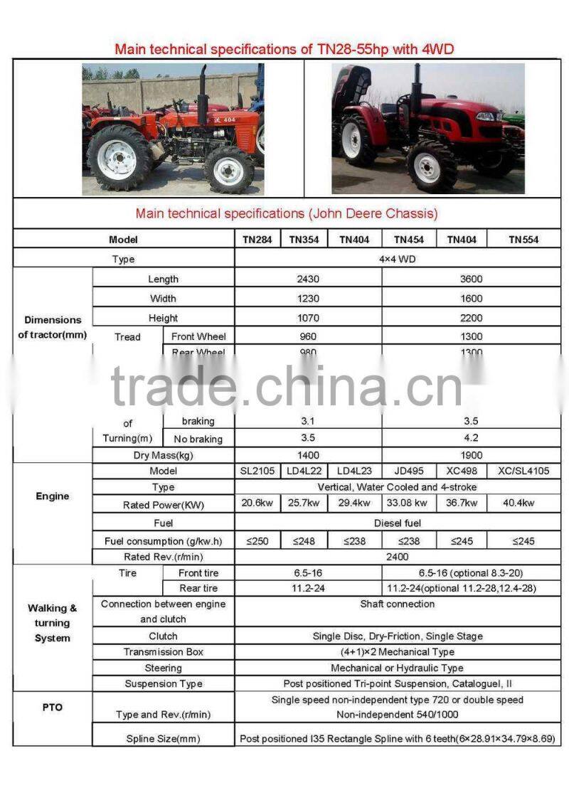 Cabin tractor 554 with heater