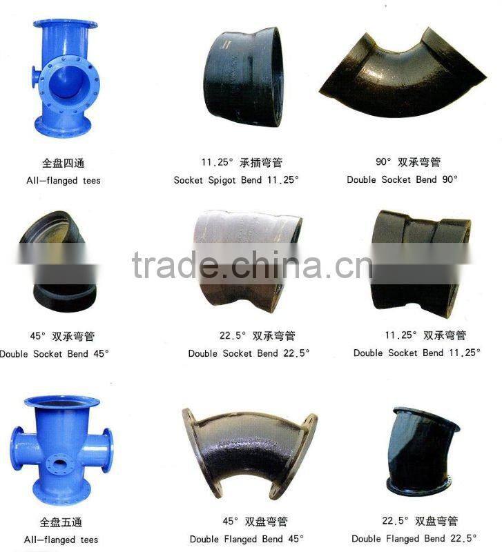 DN600 Flexible Coupling with Epoxy Coating