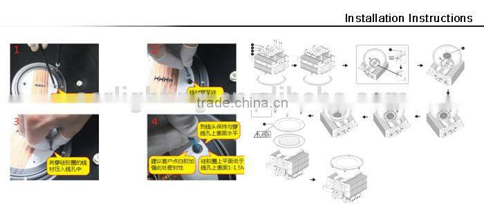 5 years warranty top quality outdoor led flood light 500watt