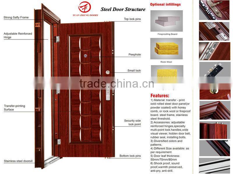hot sell design secuirty ddouble door