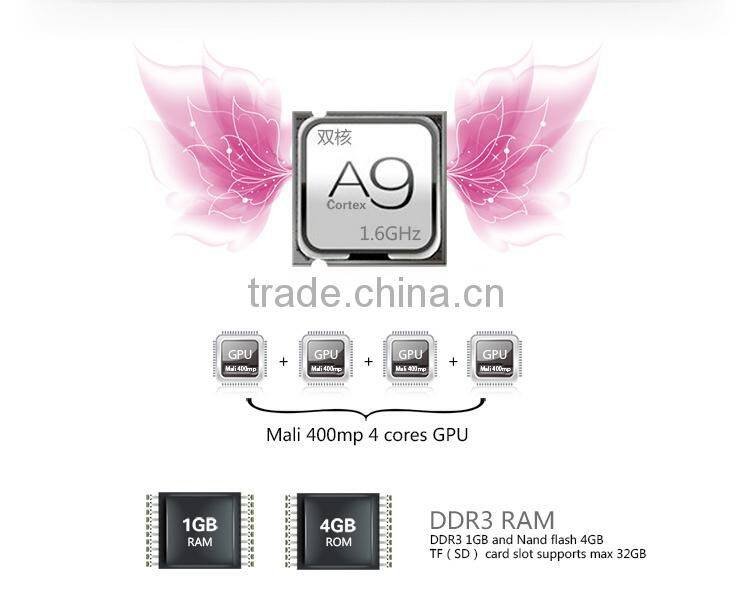 2013 Latest High Quality (2g+8g) Rk3188 Quad Core Android Smart Tv Box Mk822 Hdmi With Buletooth 4.0