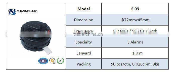 world best selling products gift case security open display EAS Spider Tag